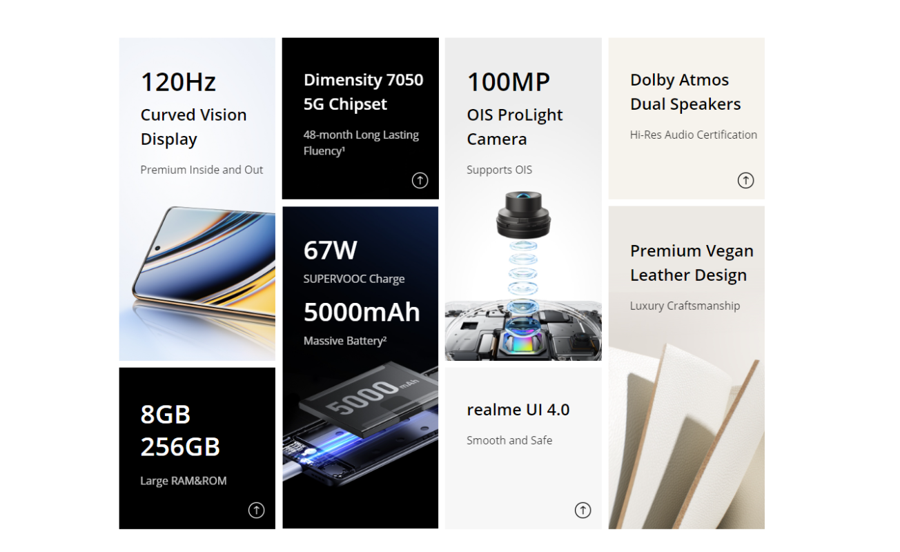 Realme 11 Pro 5G (8GB RAM + 256GB ROM) – Smart Gadget Trading