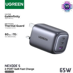 UGREEN X553-45225 FOLDABLE NEXODE S GAN CHARGER ADAPTER 65W 3 PORT TYPE-C + USB-A FAST CHARGING | SUPPORT PD 3.0, QC 4.0