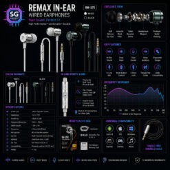 Remax Magic Control 3.5MM Magic Series Music Call Wired Earphone RM-02