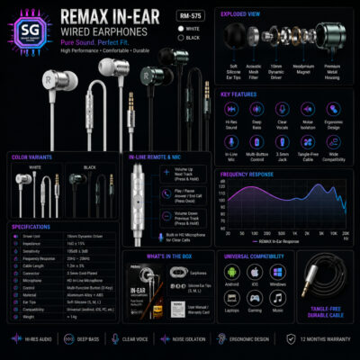 Remax Magic Control 3.5MM Magic Series Music Call Wired Earphone RM-02